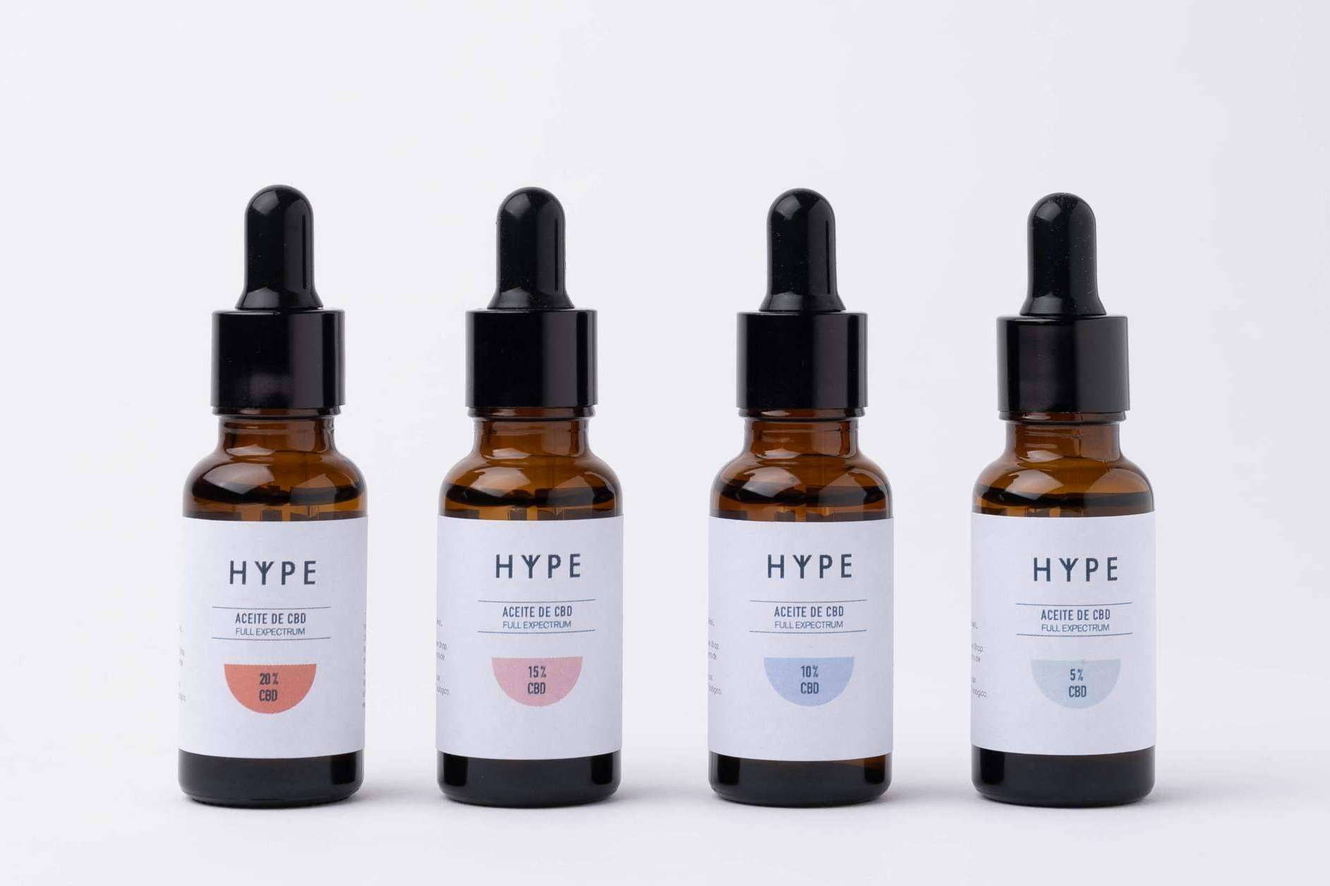 Los beneficios del aceite de CBD para tratar ciertas dolencias