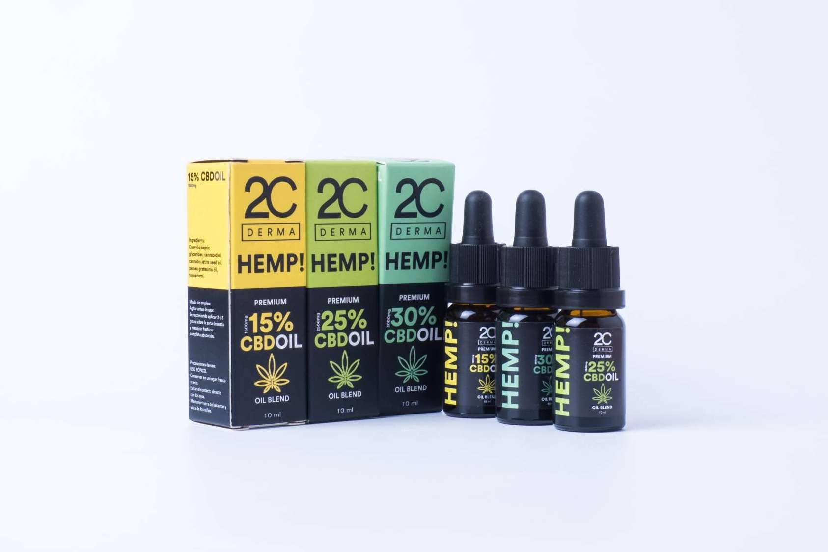 Los beneficios del CBD, por Finaderm