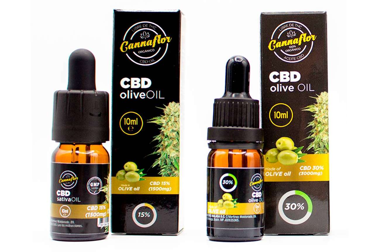 Los beneficios del CBD, por Cannaflor