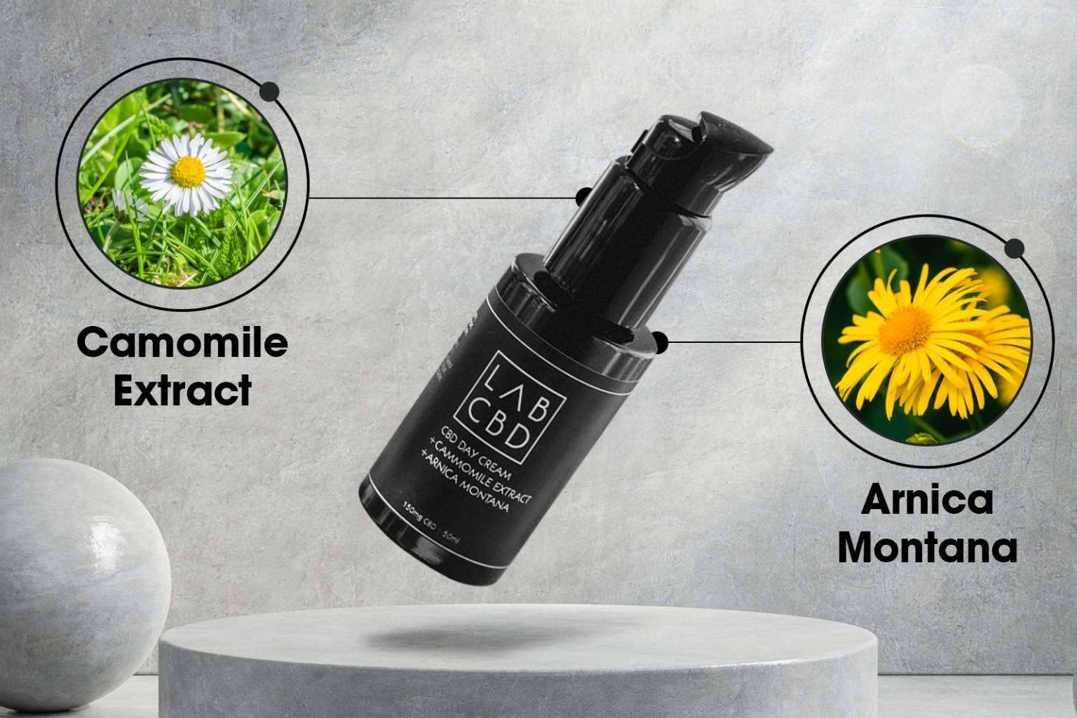 Los beneficios que aporta la crema CBD para la piel